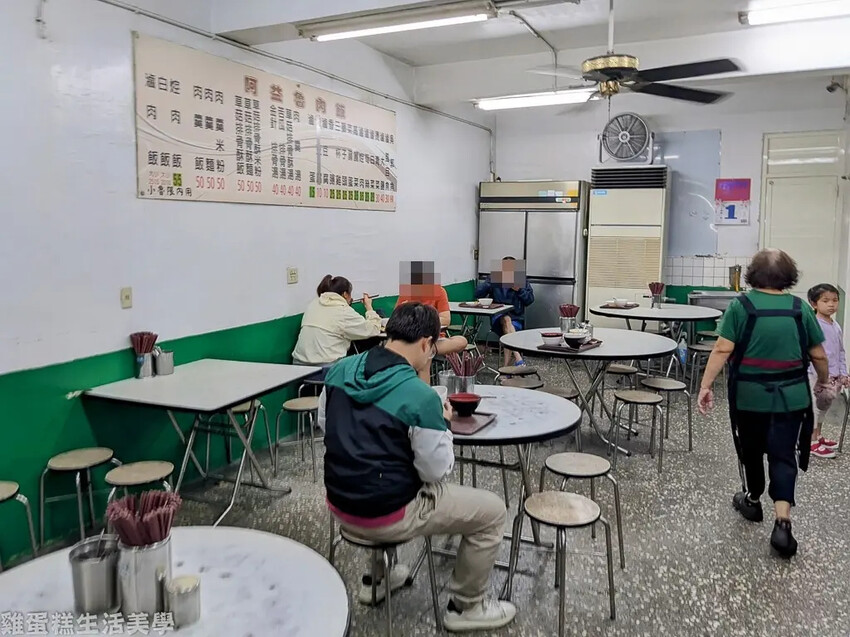 【新北食記】阿益魯肉飯