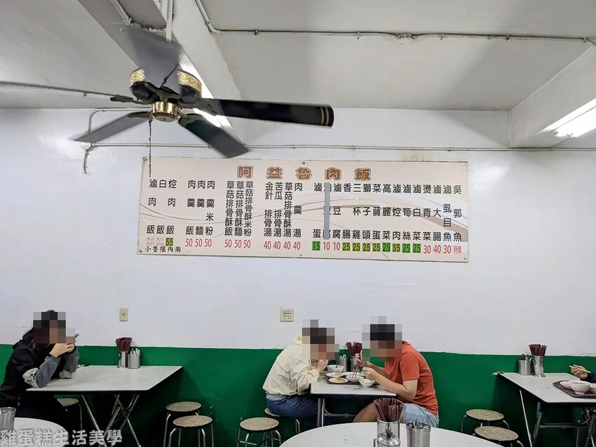 【新北食記】阿益魯肉飯
