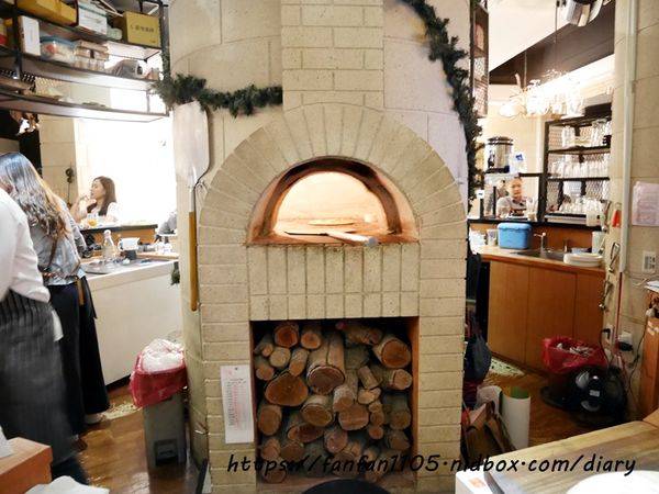 【蘆洲美食】石窯屋 #義式料理 #窯烤披薩 #披薩 #半月烤餅 #義大利燉飯 #義大利麵 (4).JPG
