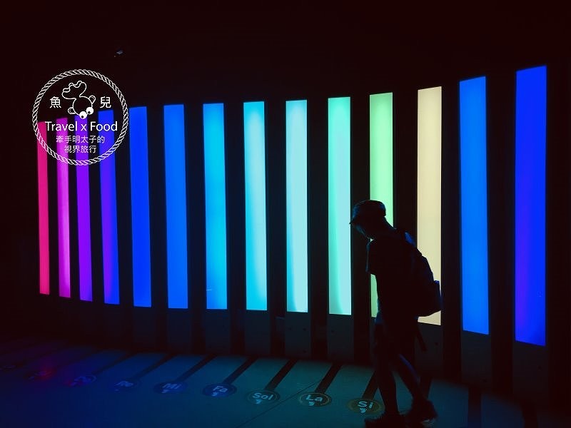 【遊】小叮噹科學主題樂園｜知識、遊戲、冒險、滑雪、戲水，一票到底玩透透！ @魚兒 x 牽手明太子的「視」界旅行