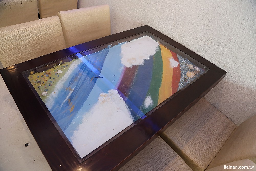 台南美食｜伊甸風味館~Costco 好市多周邊美食，hen希臘地中海風的義式主題餐廳!! - 台南好Food遊