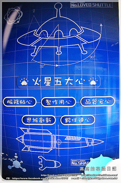火星糖(球場路門市)：【高雄】鳥松區。宇宙最好吃的糖果：火星糖《高雄最"火"伴手禮推薦。愛河之心禮盒。銀河蜜飲。星球冰淇淋》
