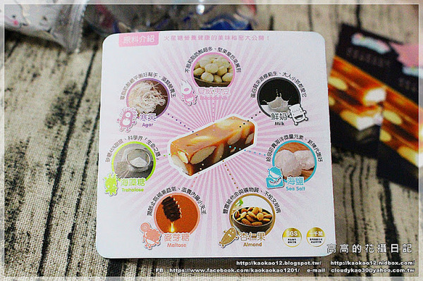 火星糖(球場路門市)：【高雄】鳥松區。宇宙最好吃的糖果：火星糖《高雄最"火"伴手禮推薦。愛河之心禮盒。銀河蜜飲。星球冰淇淋》