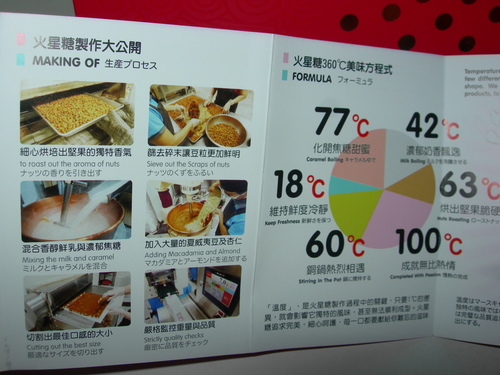 DSCN8009.JPG - 火星糖 DSCN8009.JPG - 火星糖