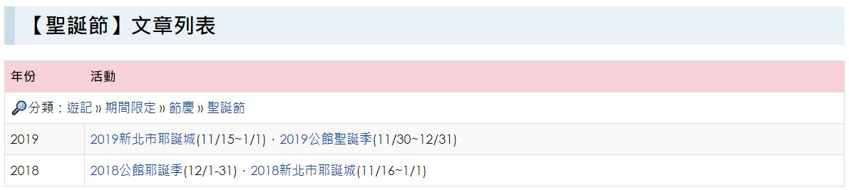 【台北】2019公館聖誕季，熊讚現身自來水博物館歡慶聖誕啦（2019/11/30~12/31）｜撰風 - 翻閱，城市的溫度