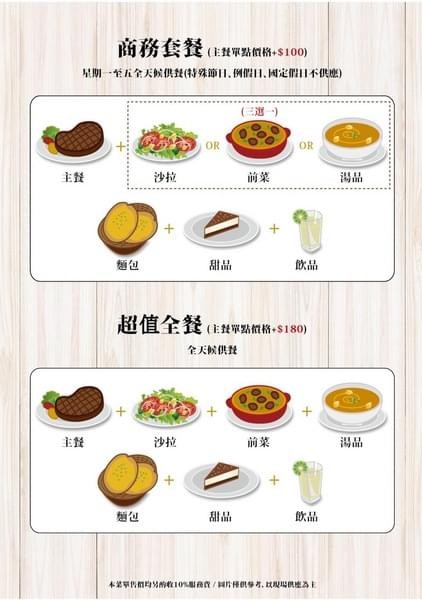 Mr. Onion 天蔥牛排餐廳(板橋新埔店):板橋捷運新埔站-三猿廣場Mr.Onion天蔥牛排