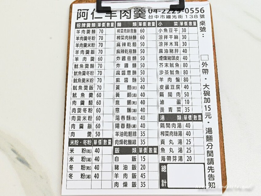 台中市中區阿仁羊肉羹｜台中50年老店，用料超實在的羊肉羹，羊肉給量沒在客氣，每天生意都超好！