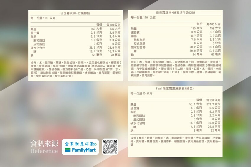 全家「芒果椰奶霜淇淋」好吃嗎？一口飛到夏日島嶼時光，全盈Pay買一送一優惠