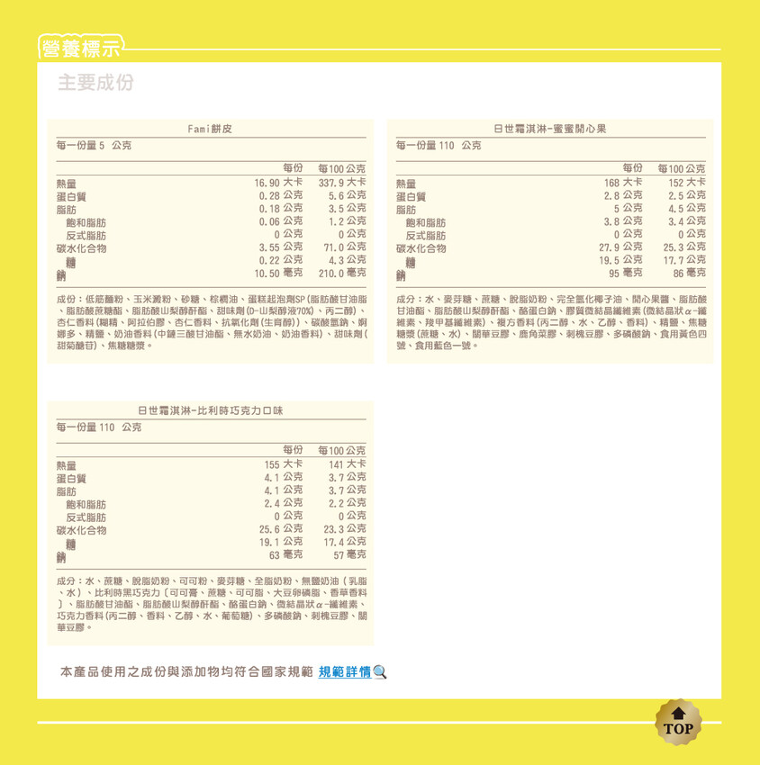 全家霜淇淋「蜜蜜開心果」與「比利時巧克力」好吃嗎？搭配APP享9折