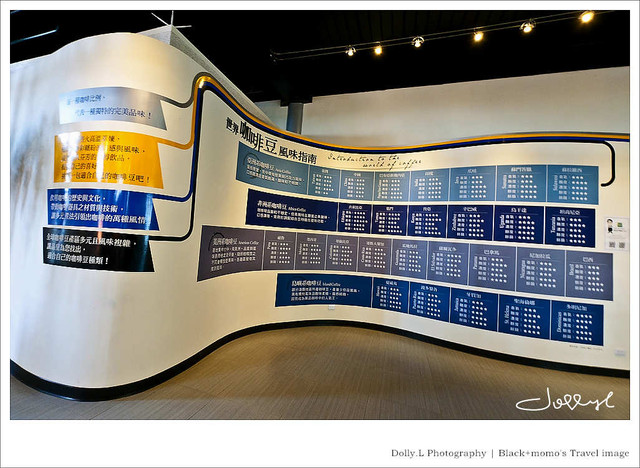 太保│品皇咖啡觀光工廠‧巨人的摩卡壺