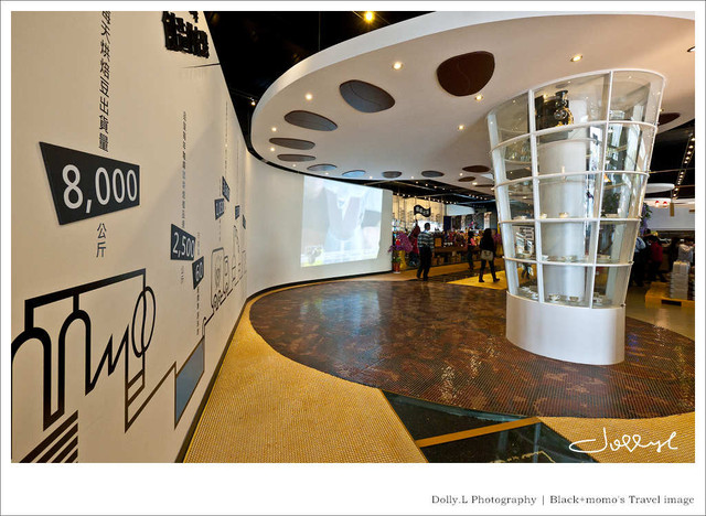 太保│品皇咖啡觀光工廠‧巨人的摩卡壺