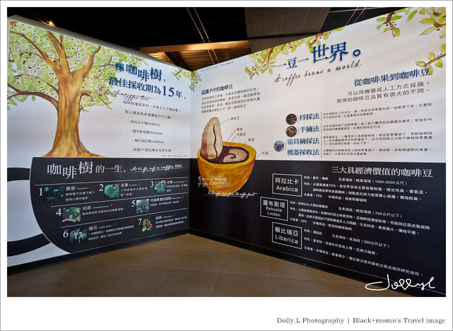 太保│品皇咖啡觀光工廠‧巨人的摩卡壺