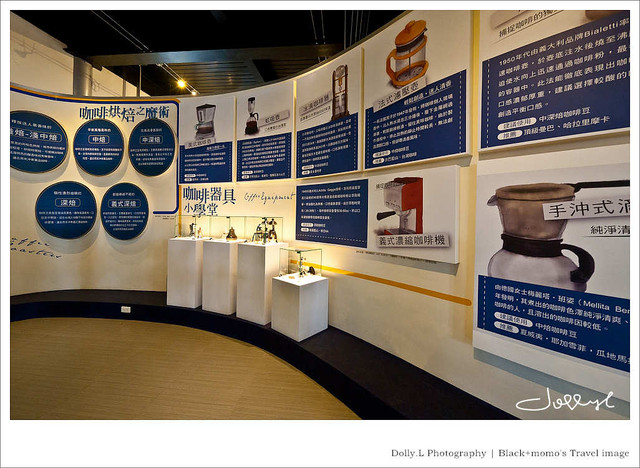 太保│品皇咖啡觀光工廠‧巨人的摩卡壺