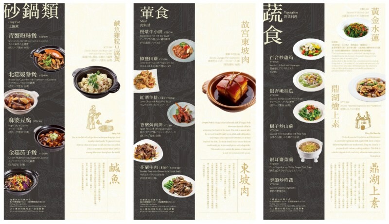 台北士林美食推薦｜故宮晶華單點菜色・烤鴨三吃與港式飲茶點心（文內有故宮晶華單點菜單）