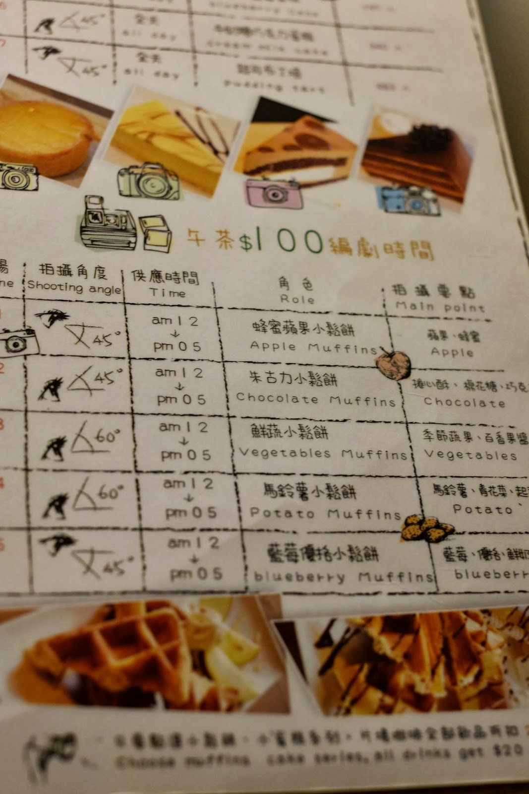 台北 公館下午茶好去處-片場咖啡