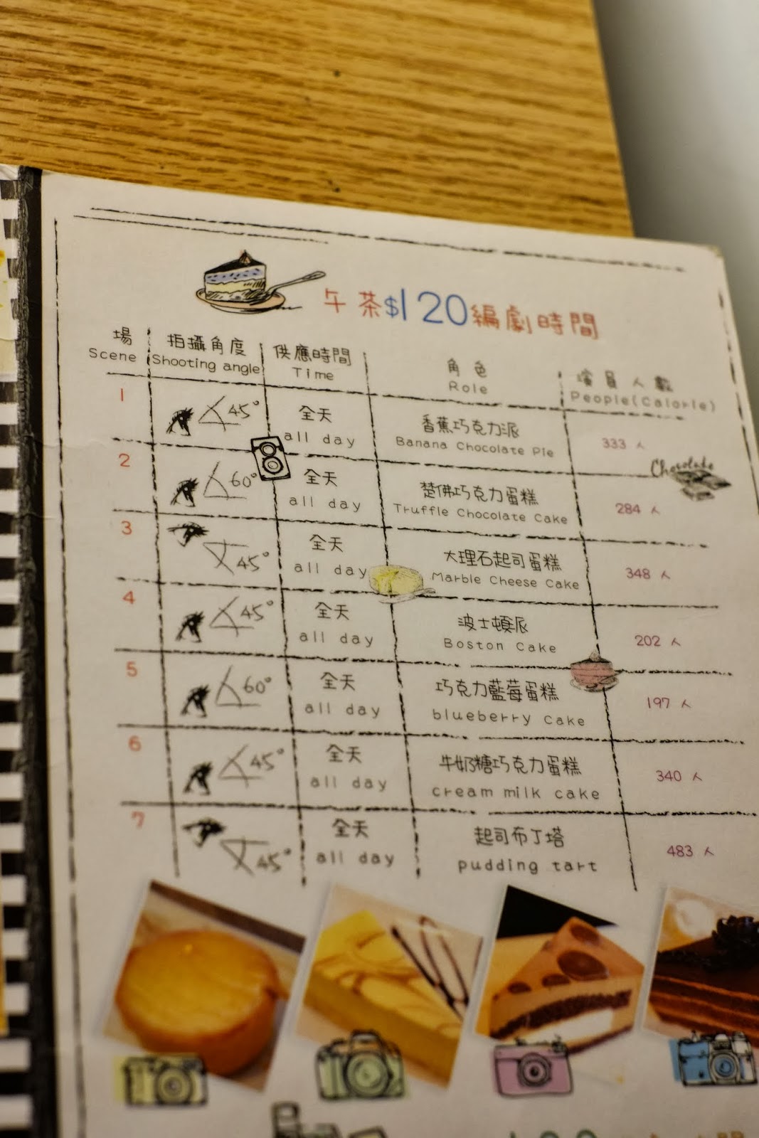 台北 公館下午茶好去處-片場咖啡