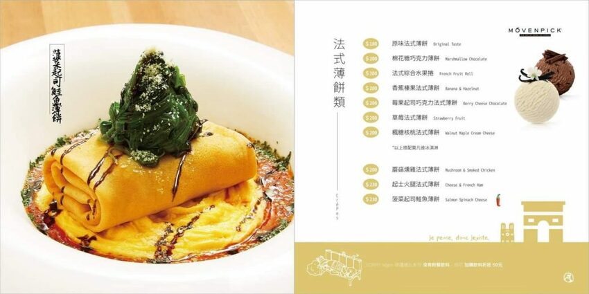 大份量早午餐、義大利麵、燉飯、排餐、鬆餅下午茶通通有!東區人氣咖啡廳。東區美食推薦~丹尼的吃喝玩樂~