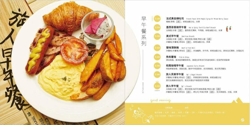 大份量早午餐、義大利麵、燉飯、排餐、鬆餅下午茶通通有！東區人氣咖啡廳。東區美食推薦～丹尼的吃喝玩樂～