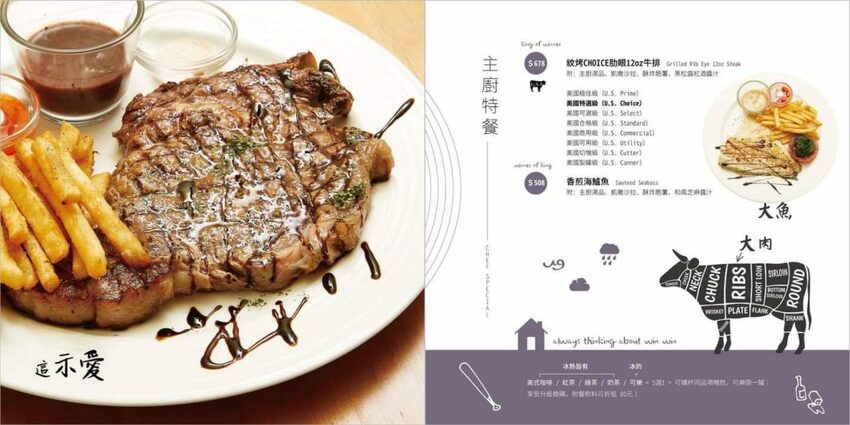 大份量早午餐、義大利麵、燉飯、排餐、鬆餅下午茶通通有！東區人氣咖啡廳。東區美食推薦～丹尼的吃喝玩樂～