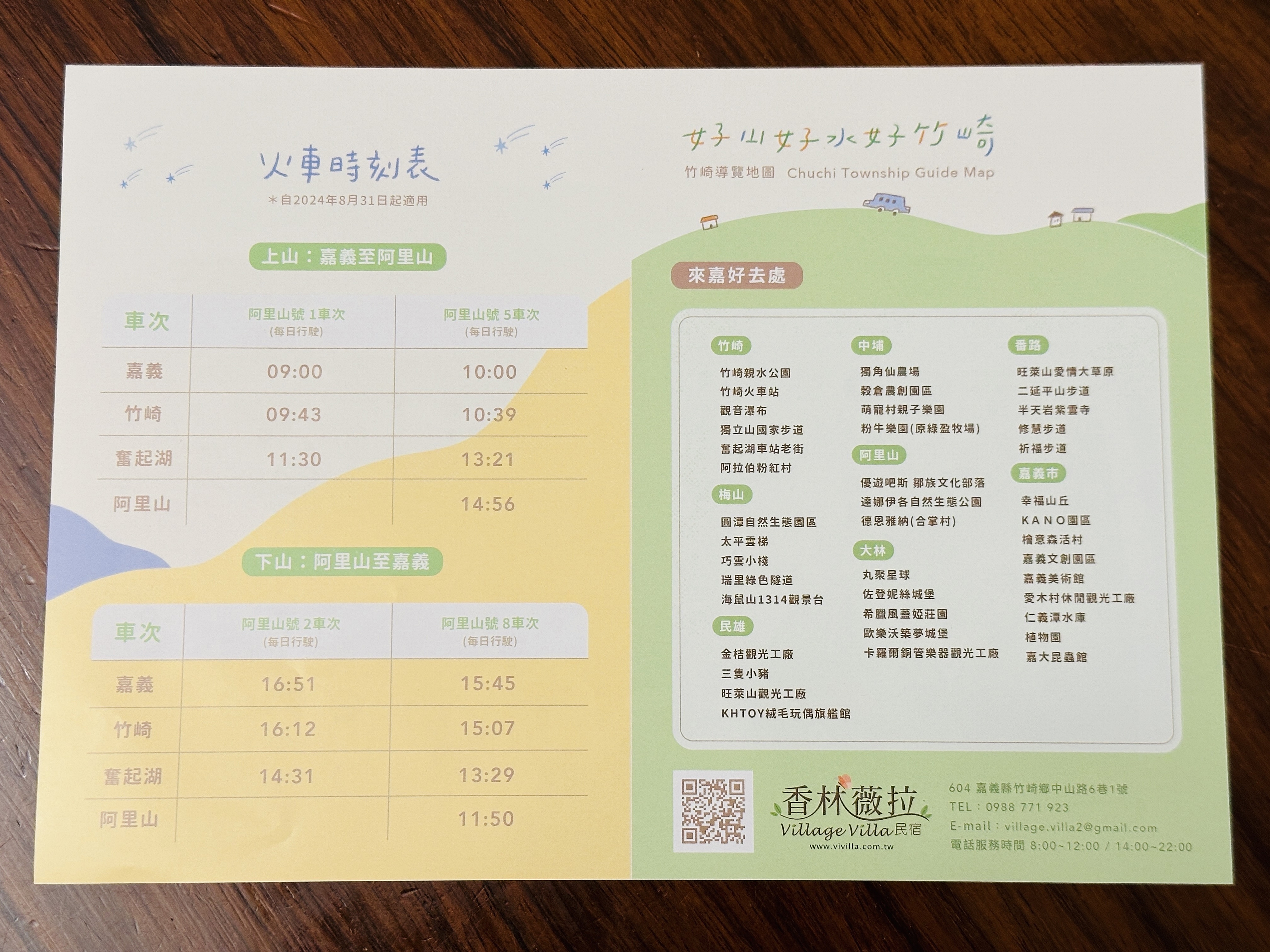 【香林薇拉】嘉義竹崎超人氣親子民宿｜入住「薇童年」房，開啟滿