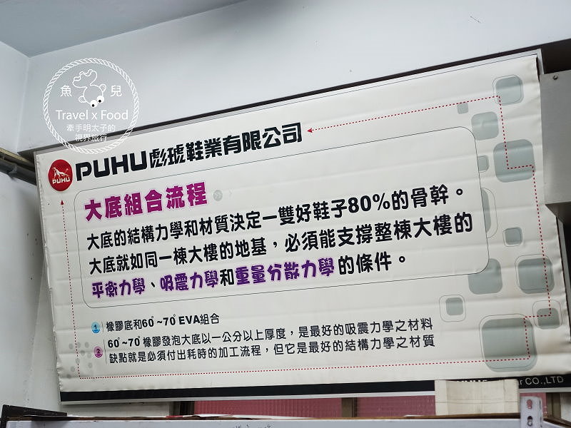 【遊】彪琥台灣鞋故事館《為自己訂製一雙好鞋吧》 @魚兒 x 牽手明太子的「視」界旅行