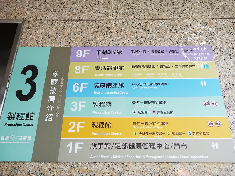 【遊】彪琥台灣鞋故事館《為自己訂製一雙好鞋吧》 @魚兒 x 牽手明太子的「視」界旅行