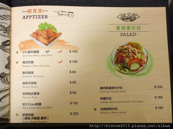 in% HAIR&CAFE：將髮廊和餐飲結合,有義大利麵和3D拉花--西門町美食In％Hair&Caf'e(西寧店)体驗心得