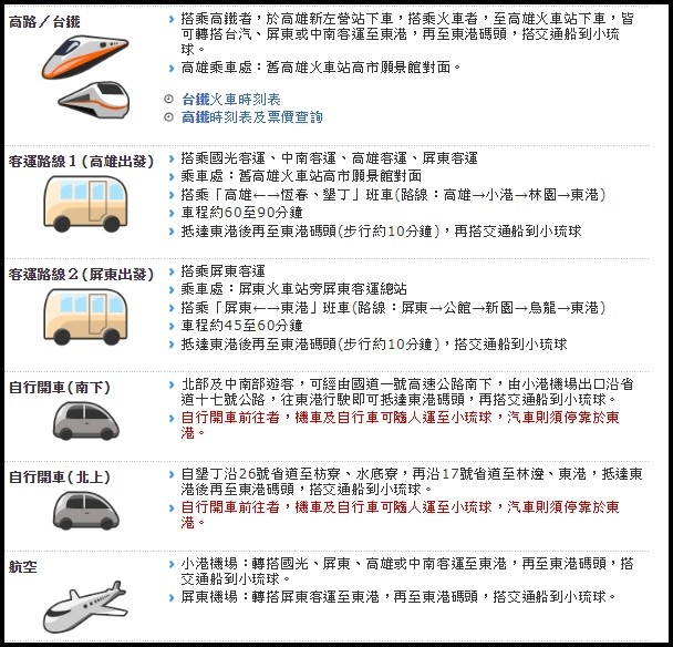 小琉球交通方式 小琉球交通方式