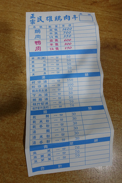 20161120民雄鵝肉亭 (2)