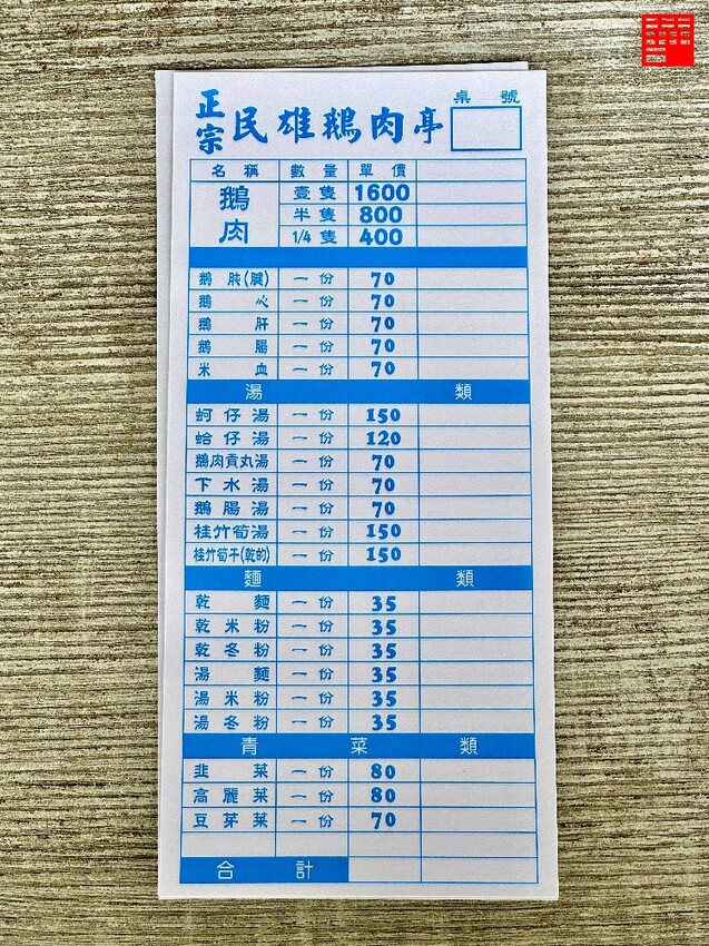 嘉義縣民雄鄉嘉義民雄美食/民雄鵝肉推薦-正宗民雄鵝肉亭 民雄車站美食~破萬則Google好評共4.1顆星