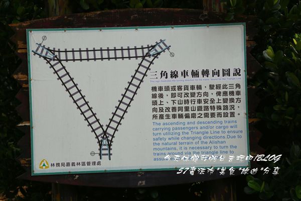 竹崎火車站:嘉義~竹崎火車站