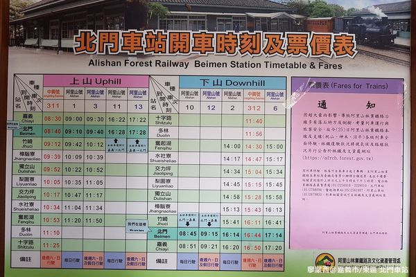 【嘉義市/東區】北門車站