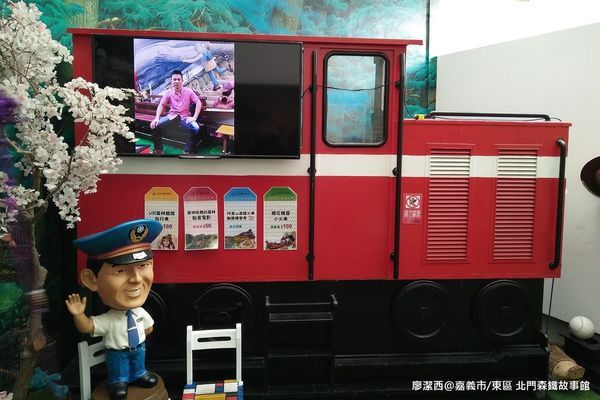 【嘉義市/東區】北門森鐵故事館