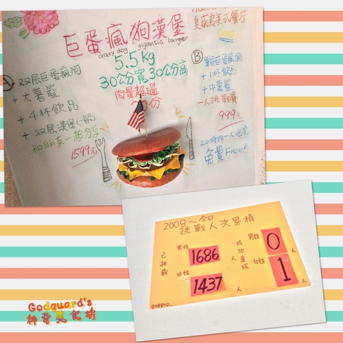 (私心推薦)[西區] 大推鬆餅超美味～可惜附餐好油膩～夏威夷風情滿滿的Hawaii51