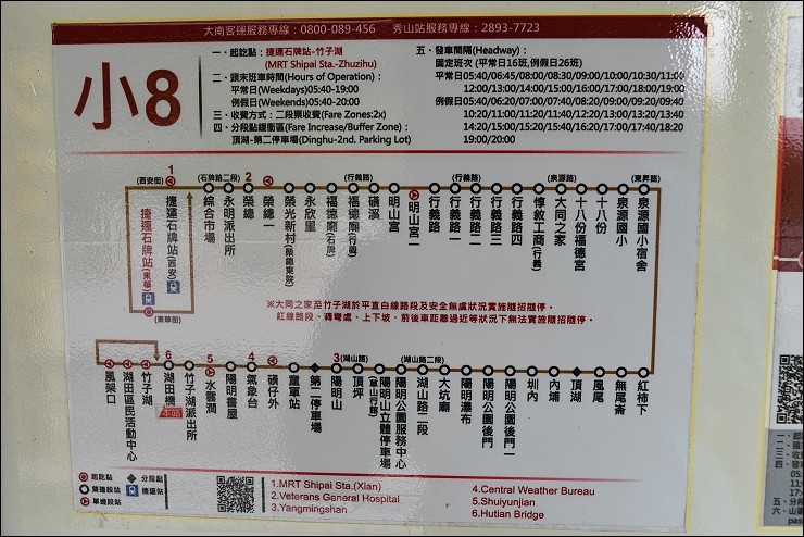 搭捷運轉公車就會到的陽明山竹子湖三大繡球花海懶人包~竹子湖水車寮步道+頂湖大賞園+水尾大梯田繡球花田(2016年5月最新版花況)！