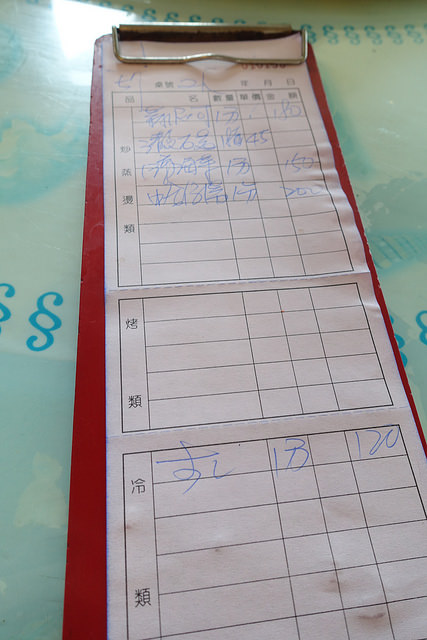 20161022龜吼漁港三明美食 (24)