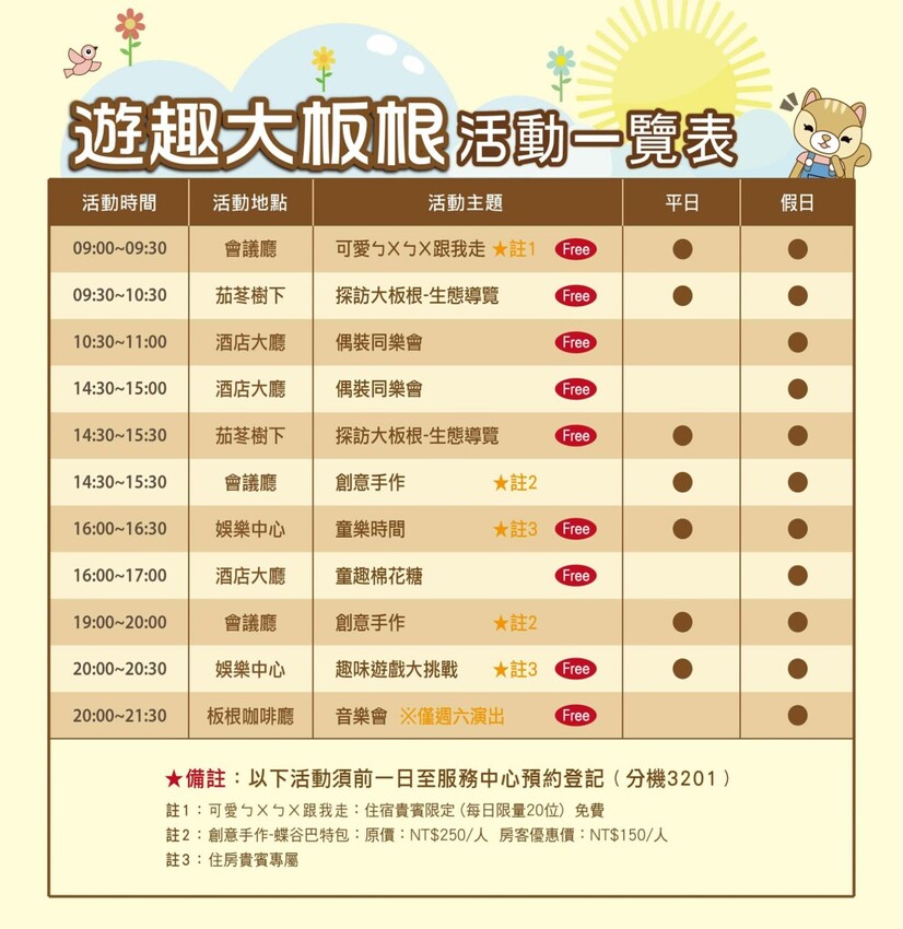 ｜飯店開箱｜大板根森林溫泉酒店｜適合全家一起渡假的溫泉飯店