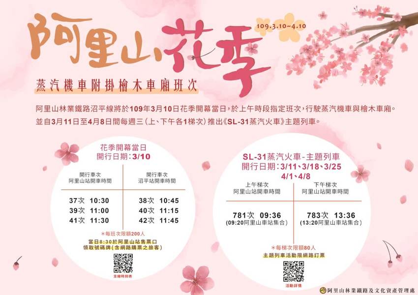 阿里山櫻花季2020｜
