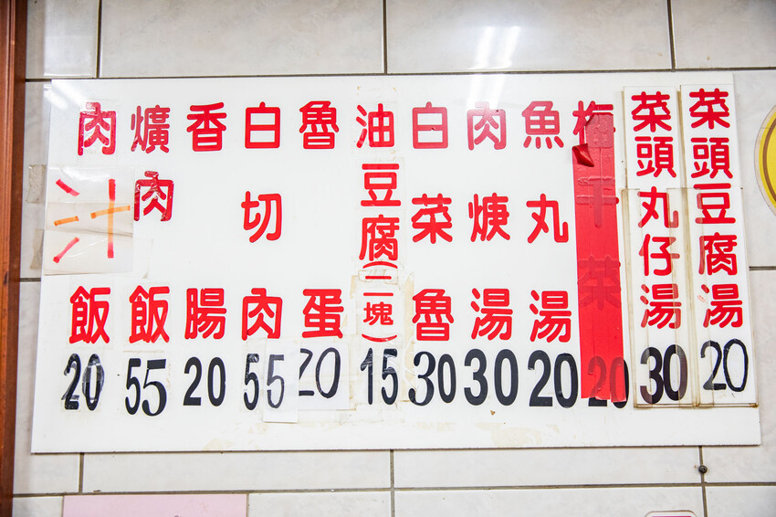 彰化爌肉飯50年老店!在地人激推市場朱爌肉飯,從開賣排到收攤。