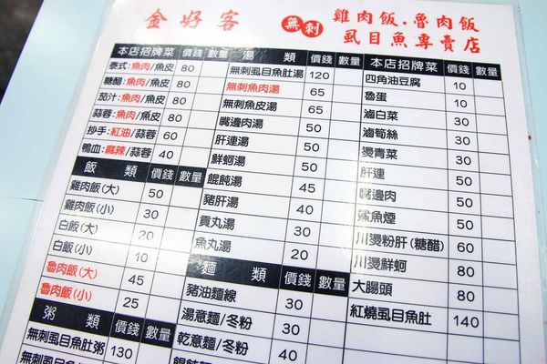 【蘆洲美食】好客雞肉飯-香噴噴的火雞肉飯