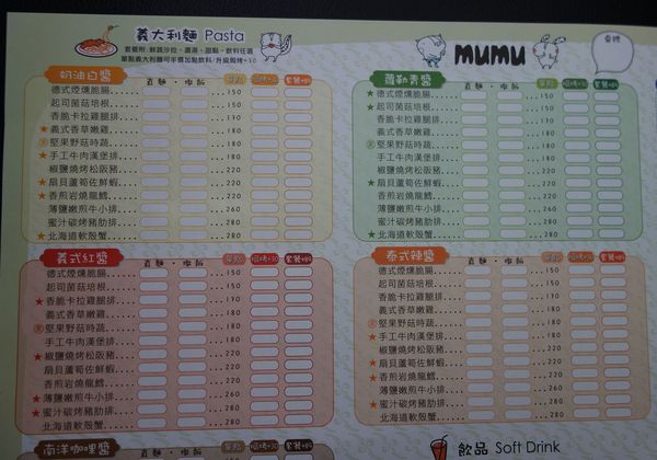 MUMU白姆森林:MUMU白姆森林 大嗑八盎斯的牛肉漢堡喚著花生醬的甜鹹妙滋味 MUMU白姆森林:MUMU白姆森林 大嗑八盎斯的牛肉漢堡喚著花生醬的甜鹹妙滋味