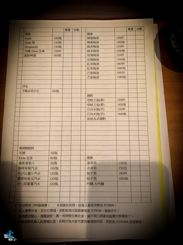 台北居酒屋推薦》川賀燒烤居酒屋 - 超優質深夜食堂 招牌奶油螃蟹馬頭魚不容錯過 - 時空幻境 凌雲江海清