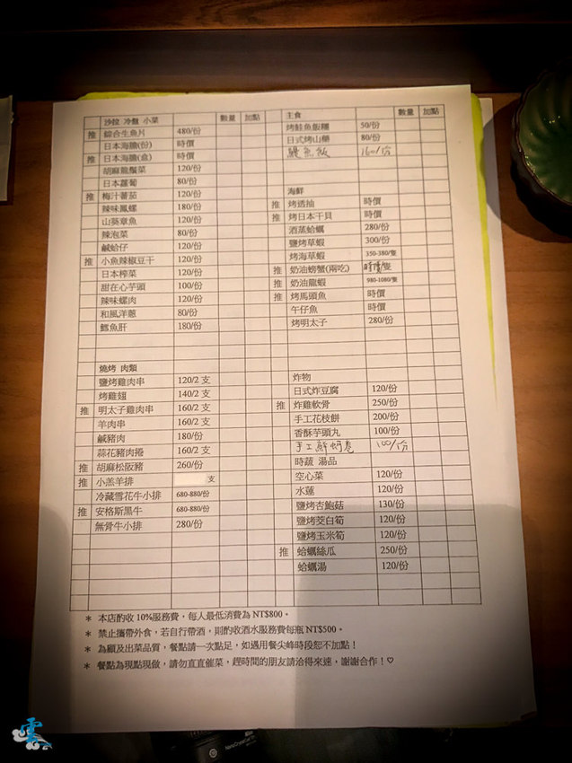 台北居酒屋推薦》川賀燒烤居酒屋 - 超優質深夜食堂 招牌奶油螃蟹馬頭魚不容錯過 - 時空幻境 凌雲江海清