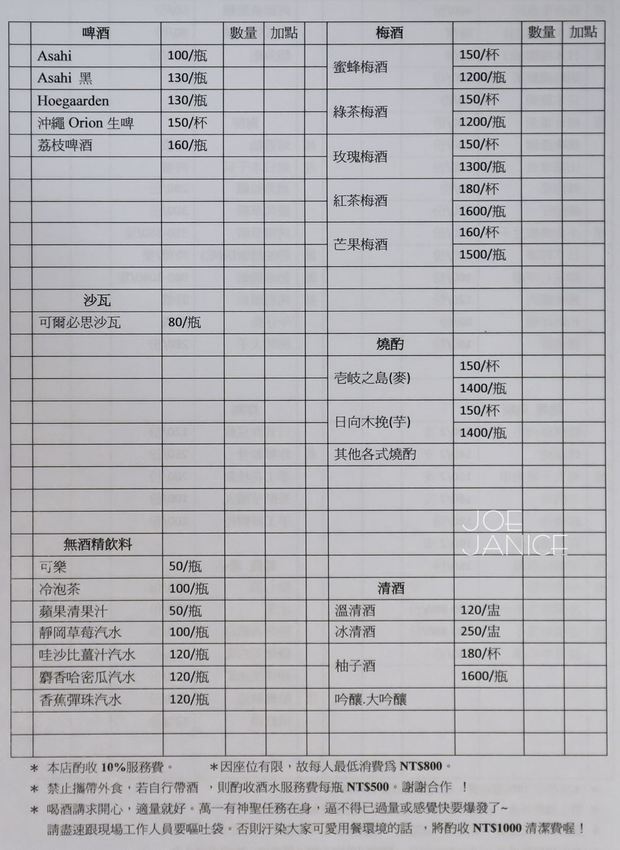 台北日式深夜食堂【川賀燒烤居酒屋】感受日本味 - 潔妮食旅生活