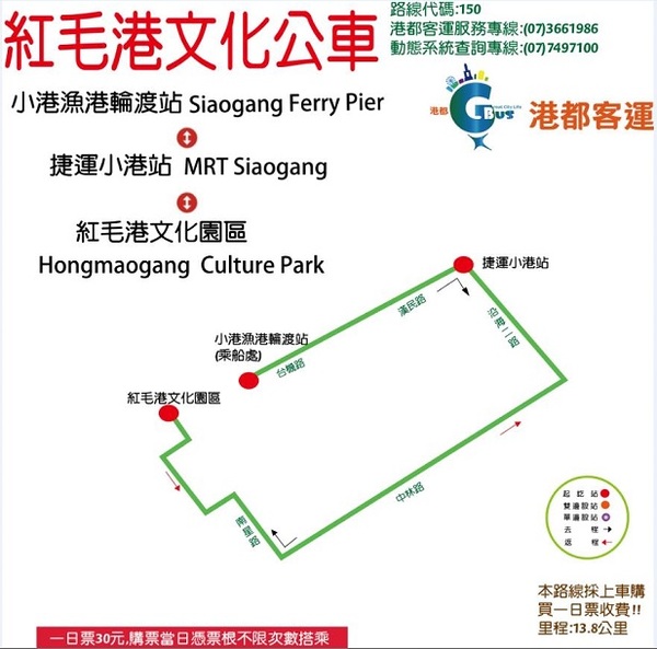 紅毛港文化園區：文化公車遊趣(十二) ~大船入港..  紅毛港篇