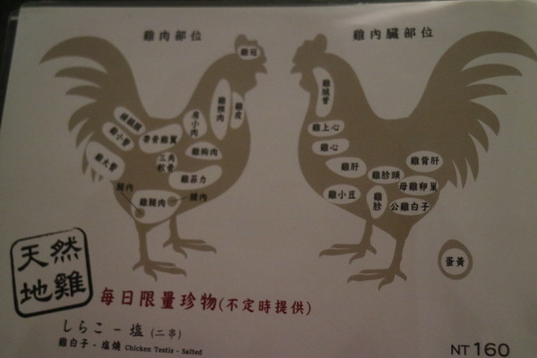 一鷺炭火燒鳥工房：【台北美食】一鷺炭火燒鳥工房(松江)@捷運行天宮站