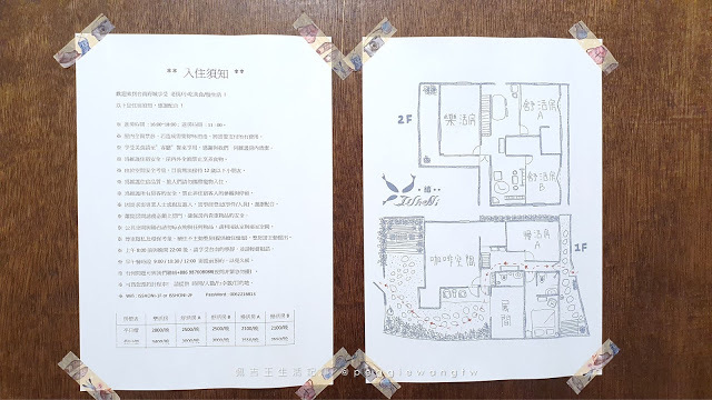 台南中西區︱一緒二咖啡民居：是老宅咖啡廳也是洋房民宿 必吃精緻豐盛早午餐(菜單) 台南美食 台南特色民宿