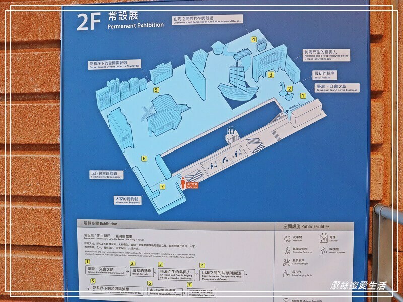 國立 臺灣歷史博物館-台南/封館整治新開放~戶外放風.寓教於樂好所在 - 潔絲蜜愛生活