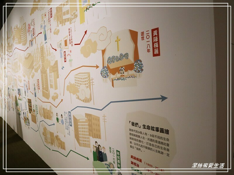 國立 臺灣歷史博物館-台南/封館整治新開放~戶外放風.寓教於樂好所在 - 潔絲蜜愛生活