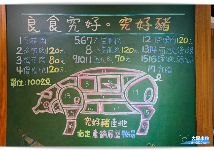 台北京華城美食,良食究好市集餐廳,超好吃的究好豬黃金豬排,戰斧豬排,還可參加究好豬50嚴究美食地圖,兌換千元福袋, - 大胃米粒 DAVID & MILLY